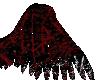 Blood Splatter