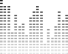 -k- Music Bars.