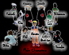 Naruto Male Characters