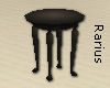 * Display Table/Gradient