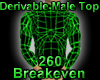 Derivable Top *ST*