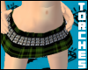 $ Plaid Punk Mini v2