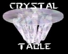 Crystaltable