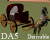 (A) Horse Carriage
