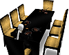~GildedRose table~