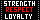 Strength Respect Loyalty