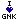 gnk