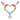 Pansexual